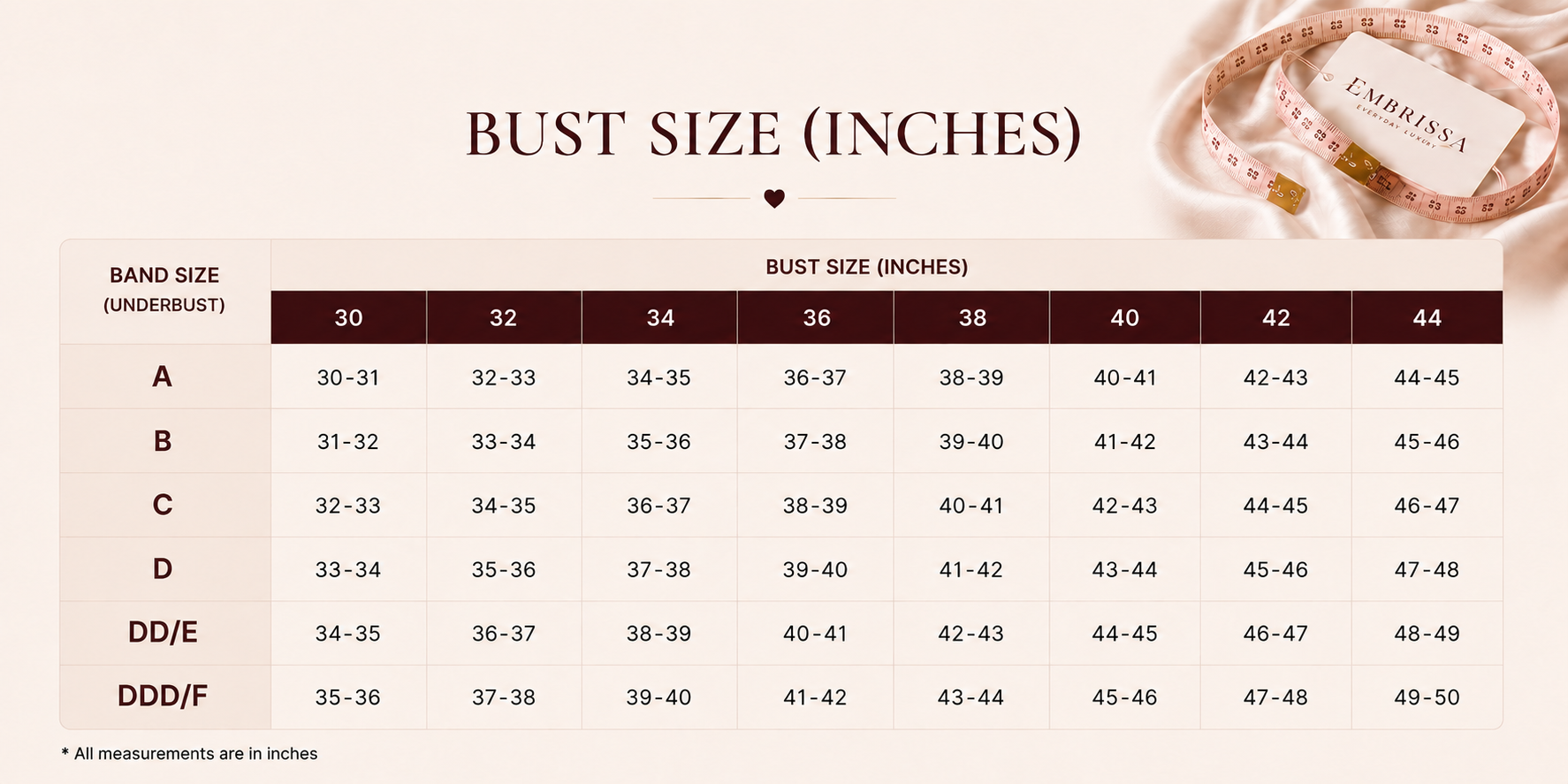 bust size
